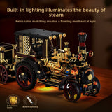 Retro mechanical steam train