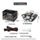 Rechargeable LED Headlamp Light