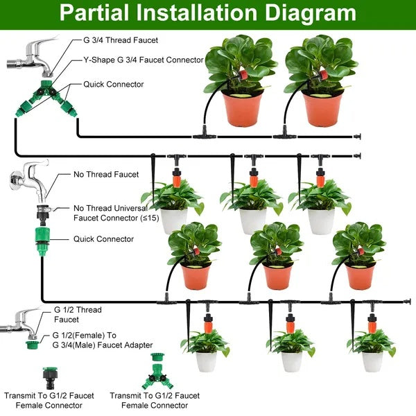 164 ft drip irrigation kit for garden beds and greenhouses, photo 5 of 5