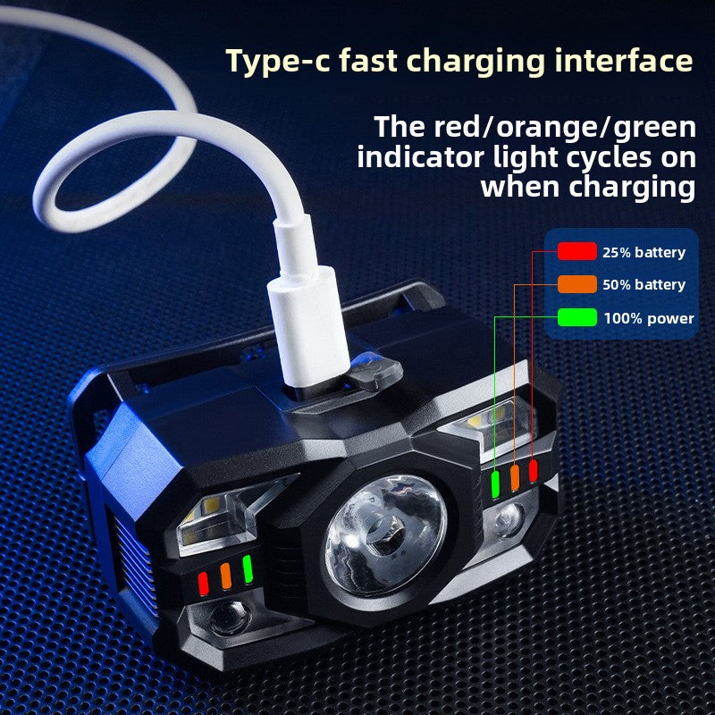 USB Rechargeable LED Headlight for Outdoor Activities