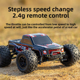 High-Speed Off-Road Remote Control Car