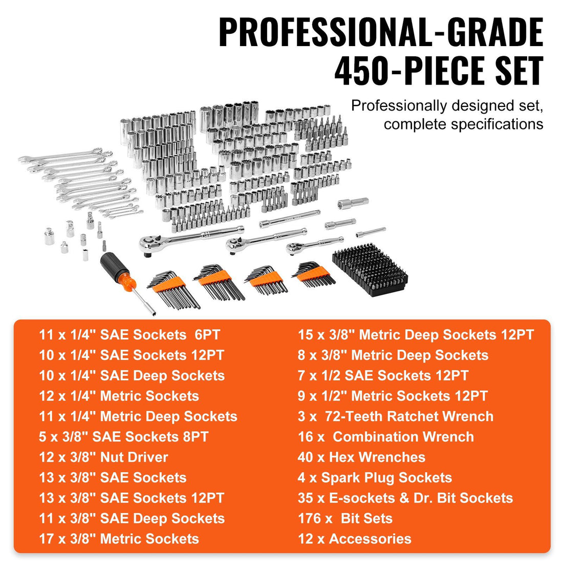 Arbasa 450-Piece Mechanics Tool Set Kit detail close-up