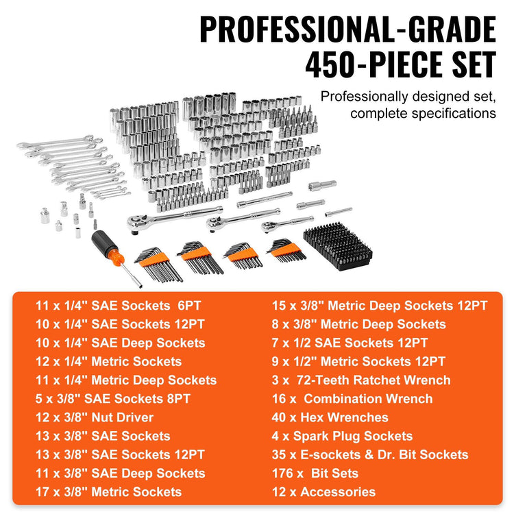 Arbasa 450-Piece Mechanics Tool Set Kit detail close-up