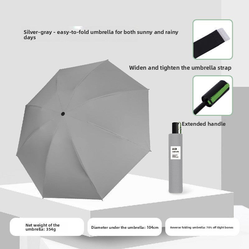 Umbrella Unique outward folding for dry handling after rain