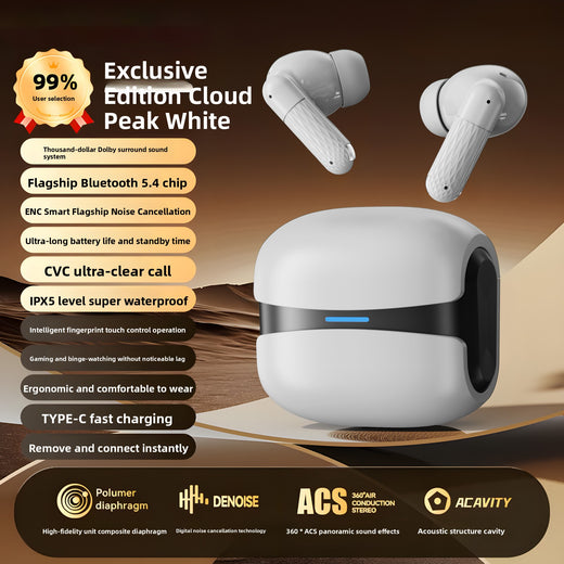 Wireless Bluetooth Headphones with Noise Cancellation
