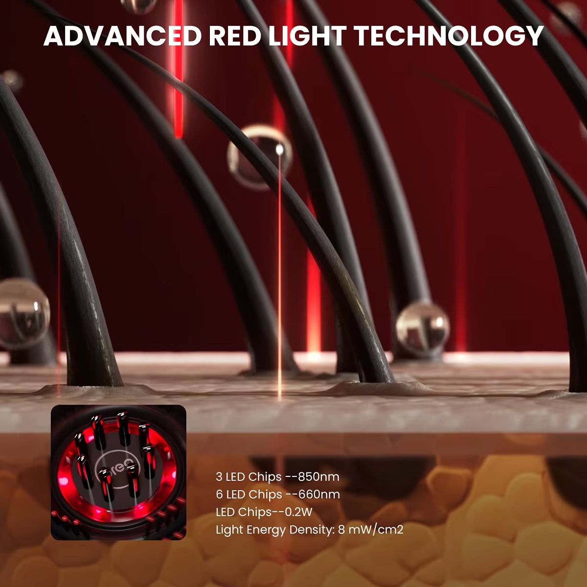 Scalp3 Scalp Massaging Brush anti Hair Loss Massager Comb with IPX7 Waterproof, Cordless Electric Massager