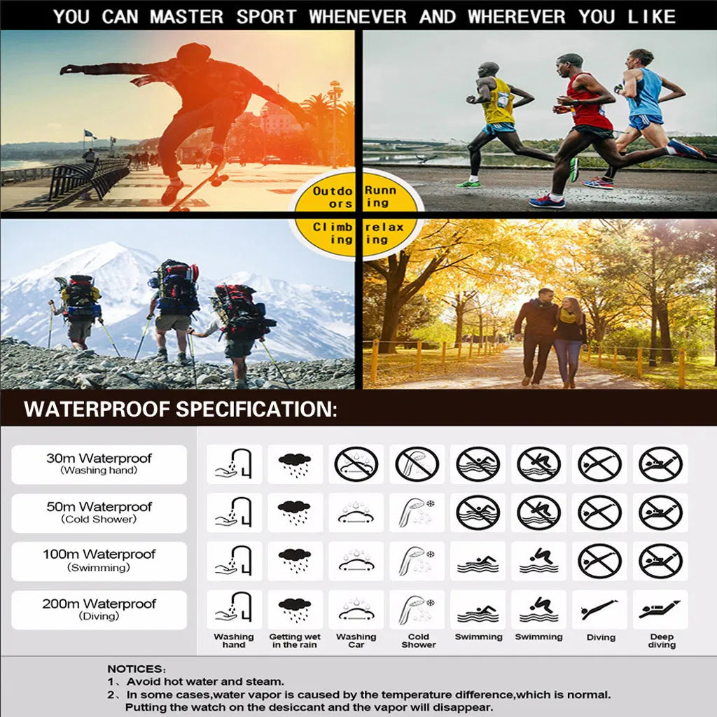 Sports scenes and a water resistance chart for the digital watch