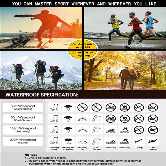 Sports scenes and a water resistance chart for the digital watch