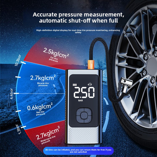 Wireless Car Tire Inflator with Digital Display image 3