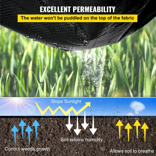 4FT x 300FT weed barrier fabric installation with staples