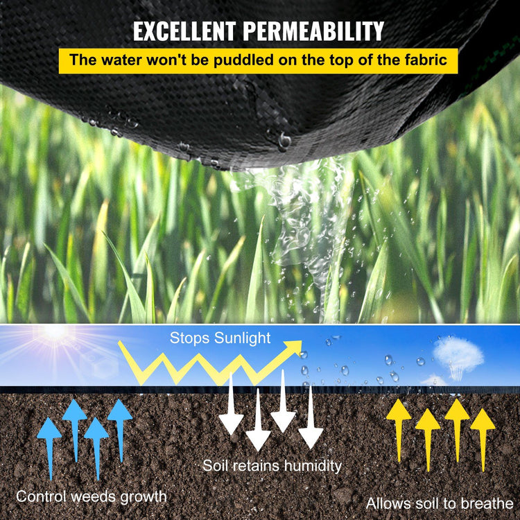 4FT x 300FT weed barrier fabric installation with staples