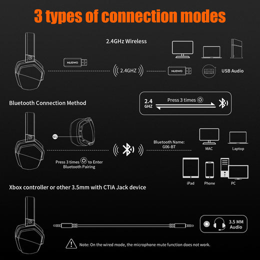Headset noise reduction headset