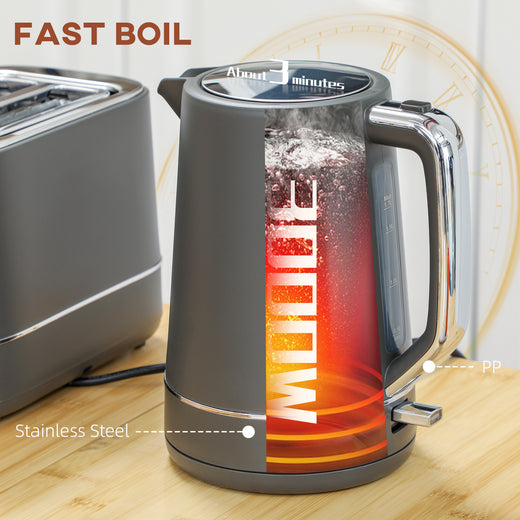 Grey electric kettle 1.7L capacity