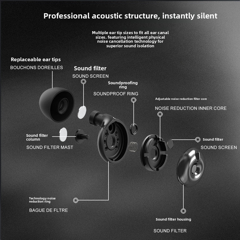 Adjustable Noise Reduction Silicone Earplugs