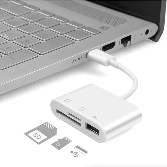 USB-C card reader plugged into a laptop with SD and microSD cards
