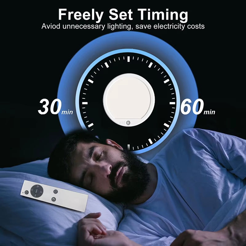 Round Rechargeable Motion Sensor LED Ceiling Light with Remote, USB Charging for Shower Stair Magnetic Mount