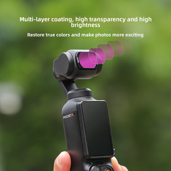 Camera Lens Filter Lenses product image 3