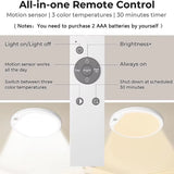 Round Rechargeable Motion Sensor LED Ceiling Light with Remote, USB Charging for Shower Stair Magnetic Mount
