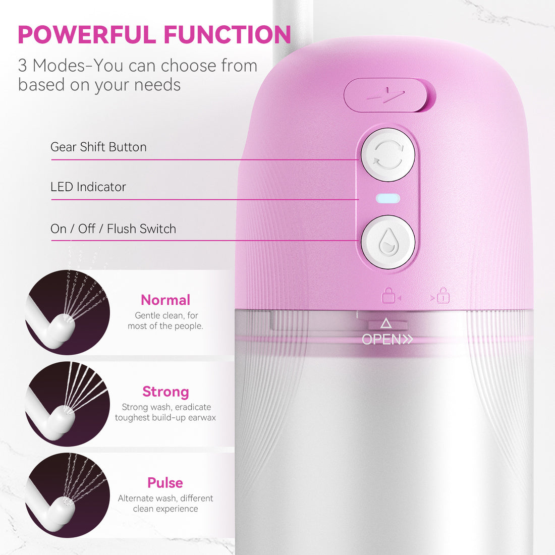 Electric shower head