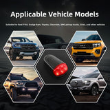 Solar Powered LED Vehicle Roof Light