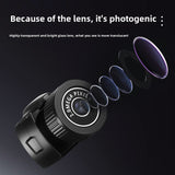 Portable HD Necklace Camera