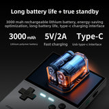 Trimui Brick Hammer Vertical Retro Game Console