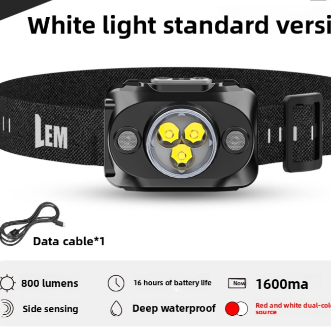 Outdoor Hiking Motion-Sensing Headlamp