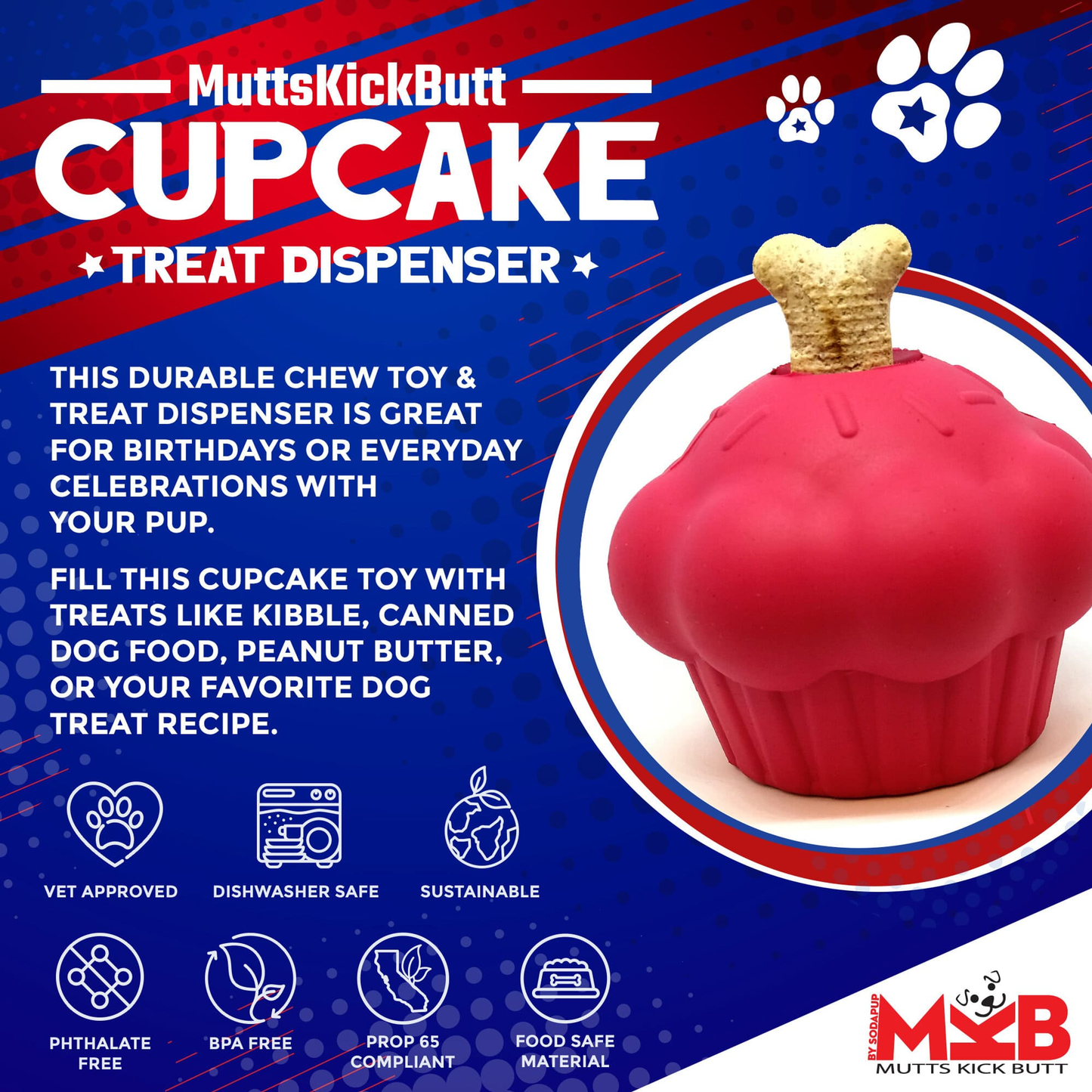 Cupcake Durable Rubber Dog Chew Toy & Treat Dispenser