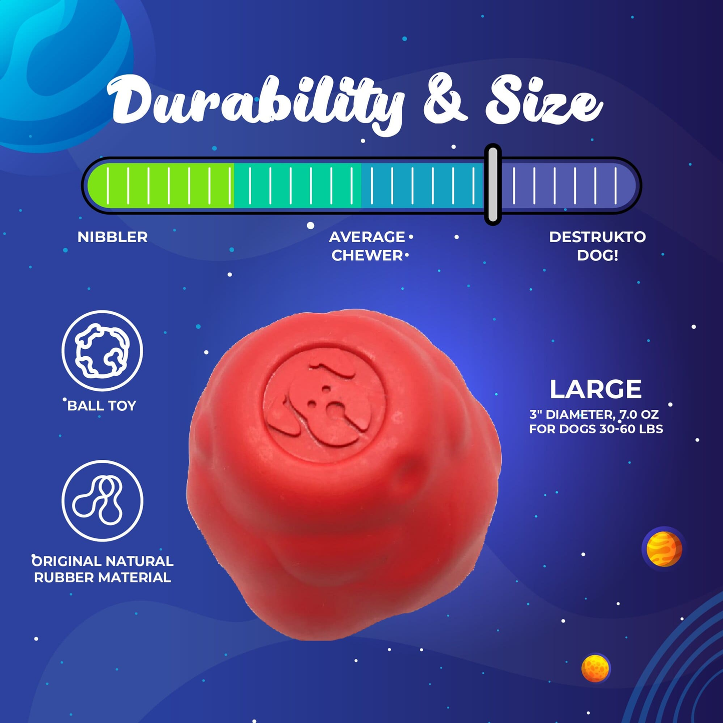 Asteroid Ultra-Durable Rubber Dog Chew & Fetch Toy