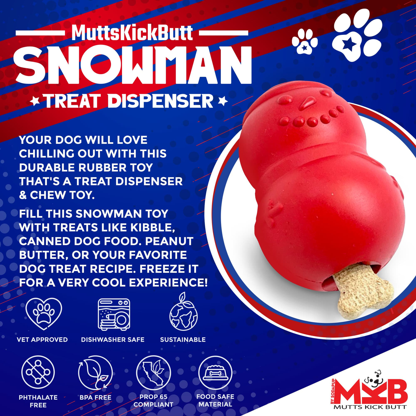 Snowman Durable Rubber Dog Chew Toy & Treat Dispenser