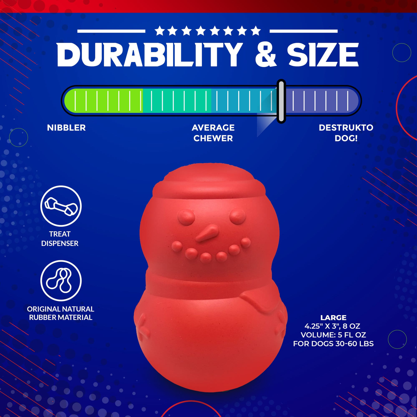 Snowman Durable Rubber Dog Chew Toy & Treat Dispenser