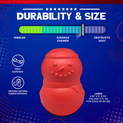 Snowman Durable Rubber Dog Chew Toy & Treat Dispenser