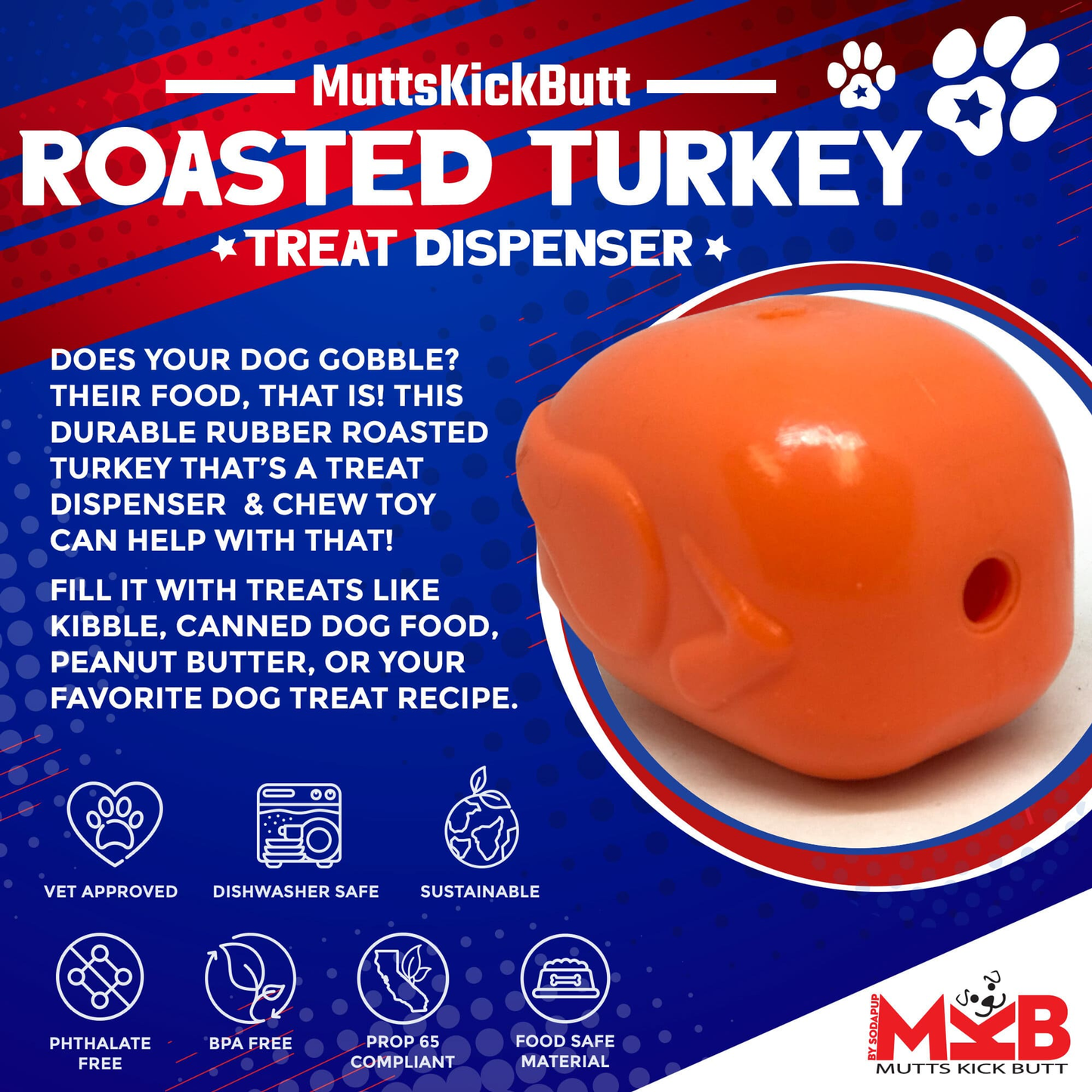 MKB Roasted Turkey Durable Rubber Dog Chew Toy & Treat Dispenser