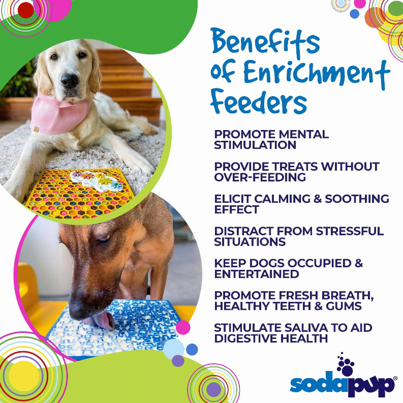 SodaPup eMat Lick Mat Bundle - Large Blue Jigsaw & Yellow Honeycomb