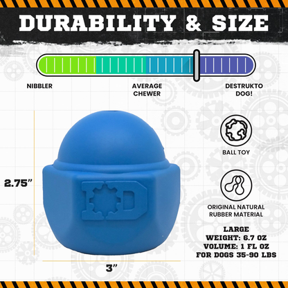 SodaPup ID Cap Nut Rubber Chew Toy & Treat Dispenser