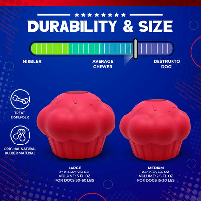 Cupcake eDispenser - Durable Rubber Chew Toy & Treat Dispenser
