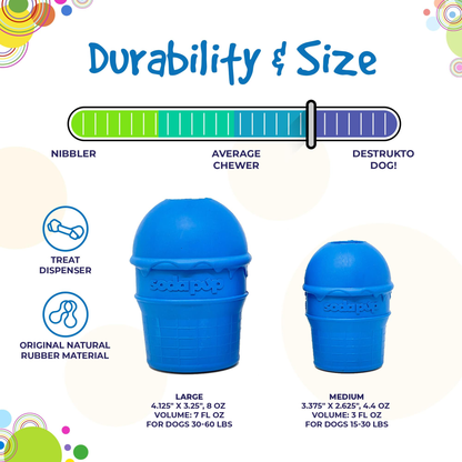SodaPup Ice Cream Cone Rubber Chew Toy & Treat Dispenser