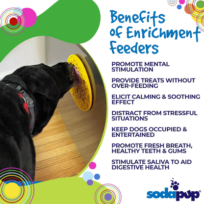 SodaPup Rubber Duckies eMat Enrichment Lick Mat