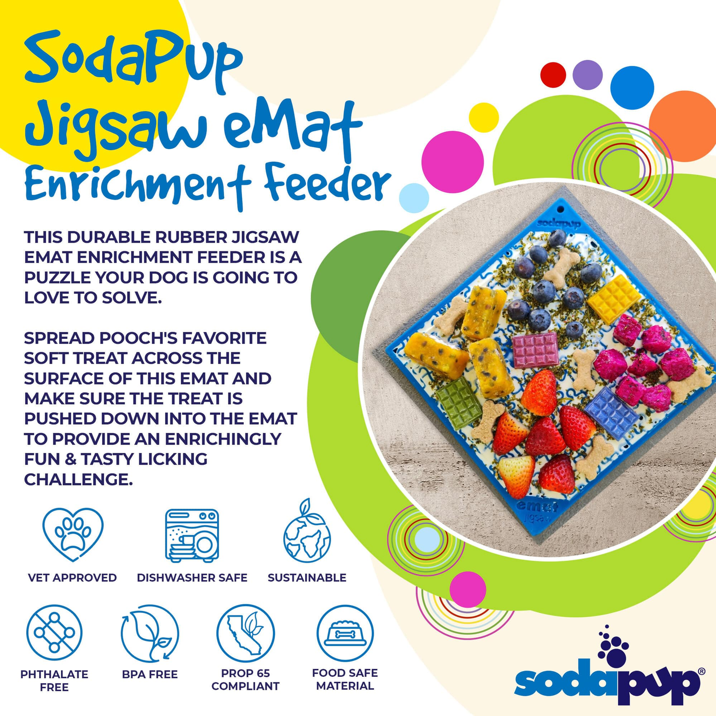 SodaPup Jigsaw Puzzle eMat Enrichment Lick Mat