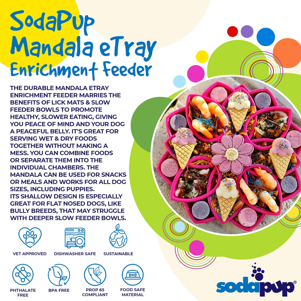 SodaPup Mandala eTray Enrichment Slow Feeder Tray