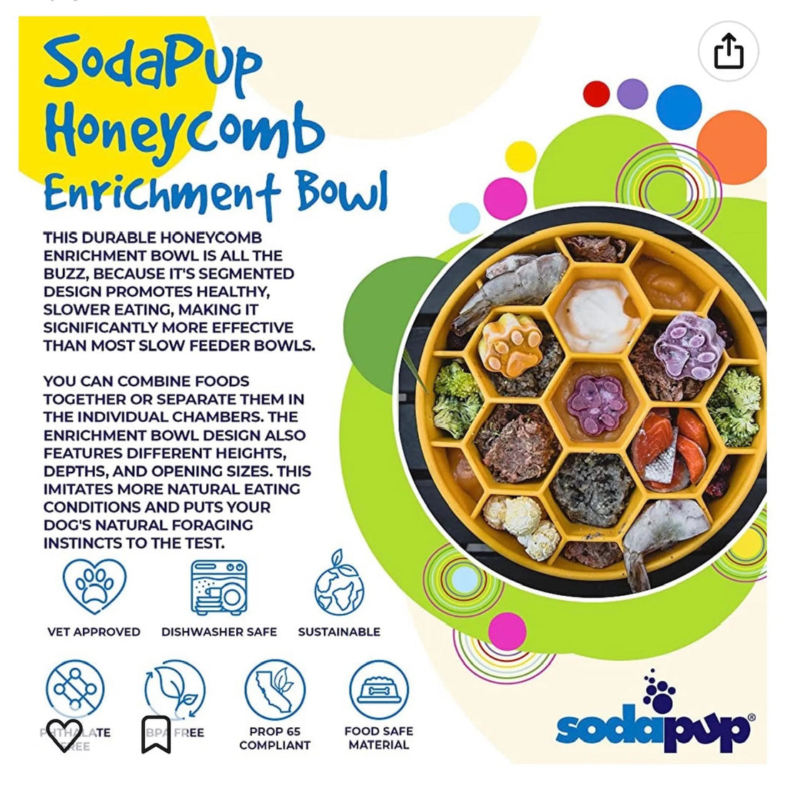 Honeycomb eBowl Deep Slow Feeder Dog Bowl for Enrichment