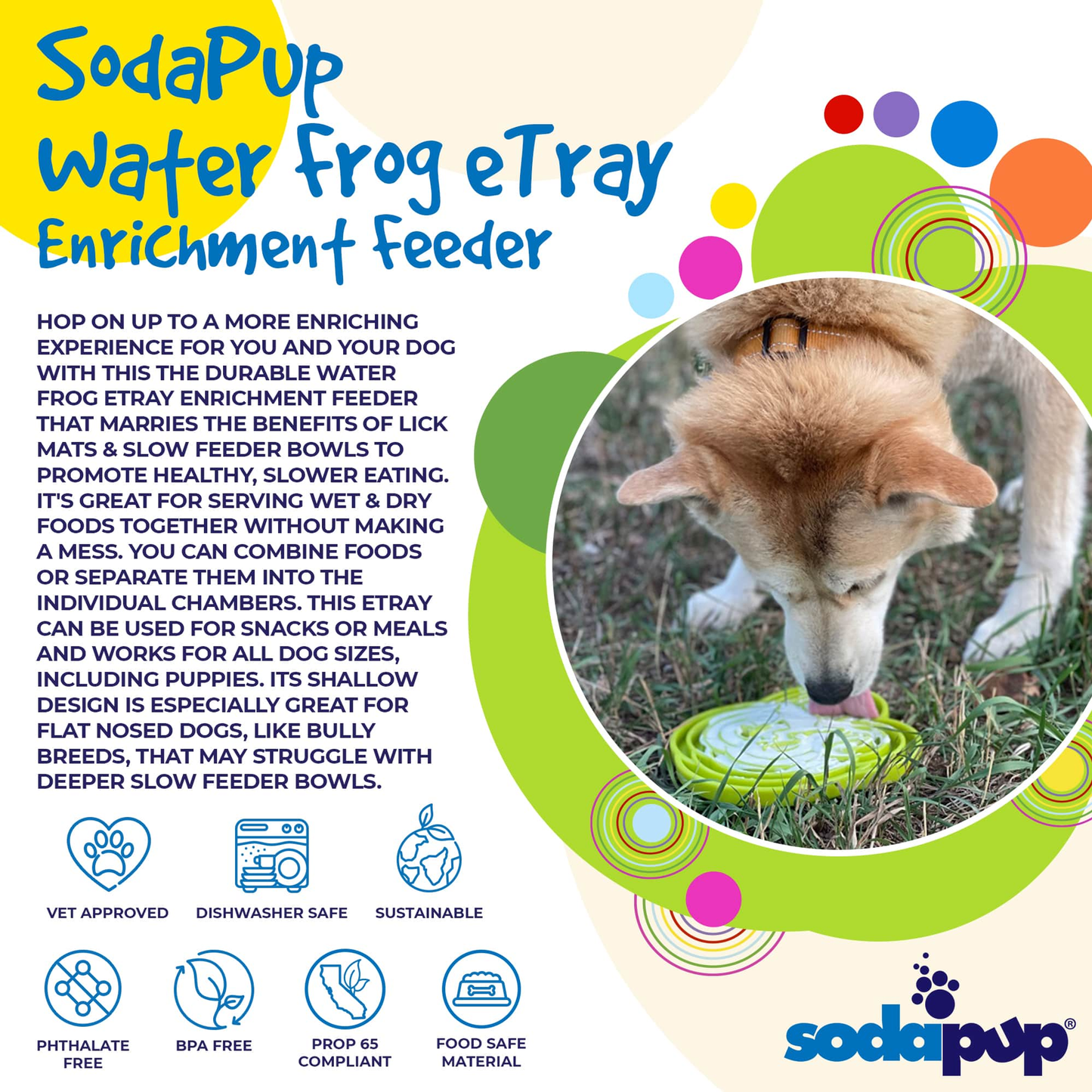 SodaPup Water Frog eTray Slow Feeder Enrichment Tray