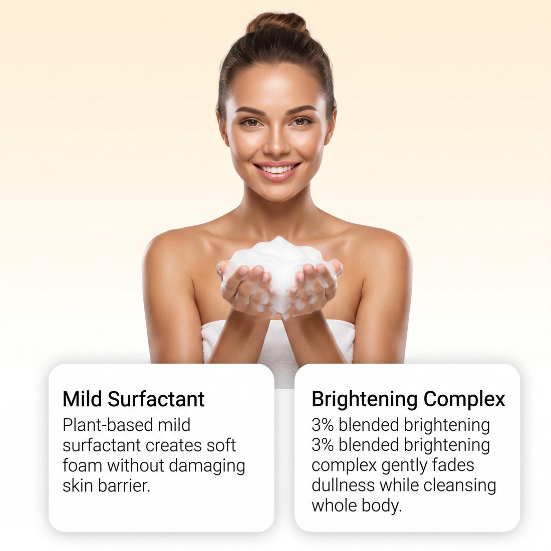 Moisturizing Thick Foaming Shower Gel