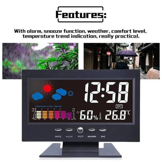 Alarm clock feature panel with weather and indoor scenes