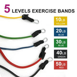 Resistance bands set rolled into travel bag