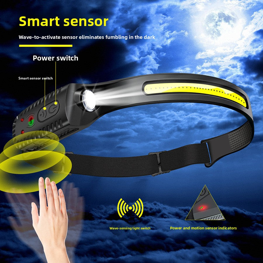 Rechargeable Sensor Headlight Type-C LED Light