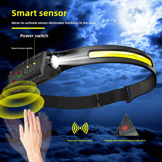 Rechargeable Sensor Headlight Type-C LED Light Camping & Hiking product image 2