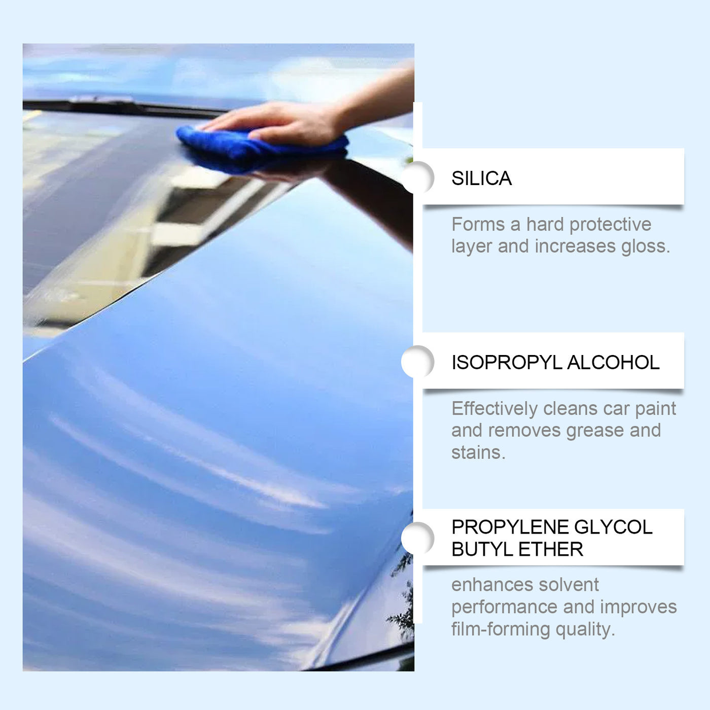 Car Coating Spray Protective Gloss Sealant