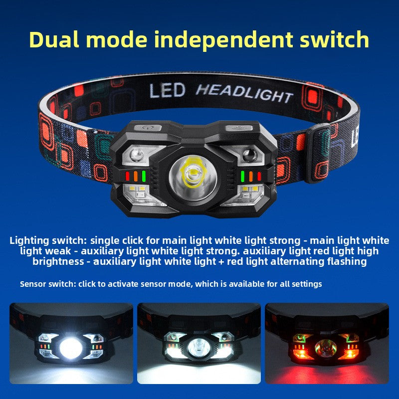 USB Rechargeable LED Headlight for Outdoor Activities