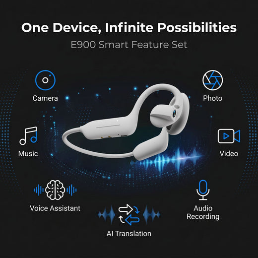 Smart Camera Bluetooth Headset